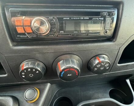 Рено Другая, объемом двигателя 0 л и пробегом 0 тыс. км за 9500 $, фото 4 на Automoto.ua