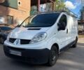 Рено Другая, объемом двигателя 0 л и пробегом 0 тыс. км за 9898 $, фото 1 на Automoto.ua