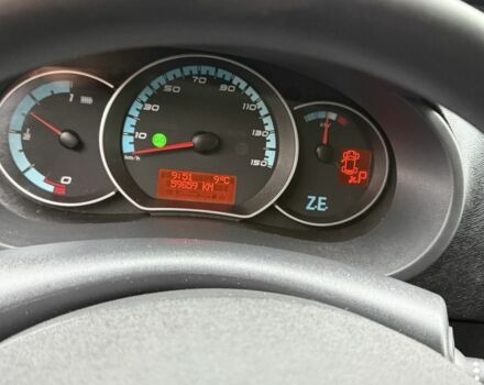 Рено Другая, объемом двигателя 0 л и пробегом 0 тыс. км за 5400 $, фото 5 на Automoto.ua