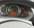 Рено Другая, объемом двигателя 0 л и пробегом 0 тыс. км за 5400 $, фото 5 на Automoto.ua