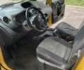 Рено Другая, объемом двигателя 1.46 л и пробегом 0 тыс. км за 7000 $, фото 10 на Automoto.ua