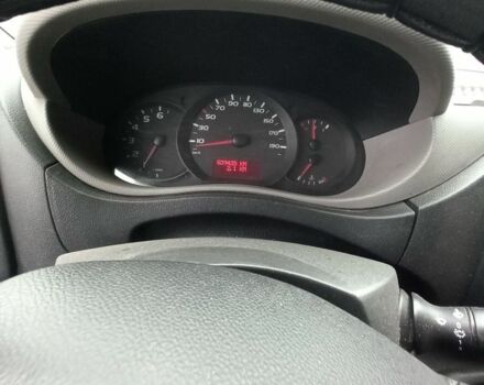 Рено Другая, объемом двигателя 0 л и пробегом 0 тыс. км за 13300 $, фото 4 на Automoto.ua