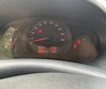 Рено Другая, объемом двигателя 1.46 л и пробегом 0 тыс. км за 7000 $, фото 8 на Automoto.ua