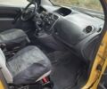Рено Другая, объемом двигателя 1.46 л и пробегом 0 тыс. км за 7000 $, фото 17 на Automoto.ua