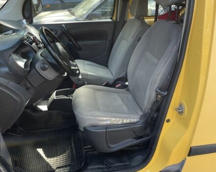 Рено Другая, объемом двигателя 1.46 л и пробегом 0 тыс. км за 7000 $, фото 4 на Automoto.ua
