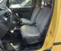 Рено Другая, объемом двигателя 1.46 л и пробегом 0 тыс. км за 7000 $, фото 4 на Automoto.ua