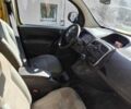 Рено Інша 2014 у Одесі на Automoto.ua Рено Інша, об'ємом двигуна 0 л та пробігом 0 тис. км за 1700 $, фото 1 на Automoto.ua
