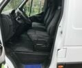 Рено Другая, объемом двигателя 0 л и пробегом 0 тыс. км за 14999 $, фото 13 на Automoto.ua