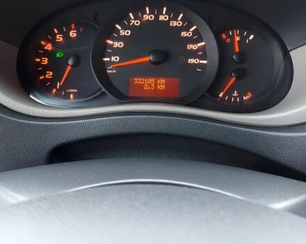 Рено Другая, объемом двигателя 0 л и пробегом 0 тыс. км за 12700 $, фото 17 на Automoto.ua