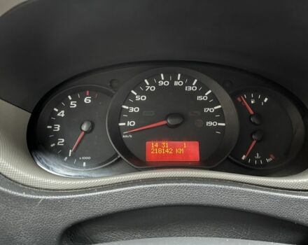 Рено Другая, объемом двигателя 0 л и пробегом 0 тыс. км за 14500 $, фото 5 на Automoto.ua