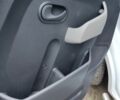 Рено Інша, об'ємом двигуна 0 л та пробігом 0 тис. км за 17200 $, фото 18 на Automoto.ua