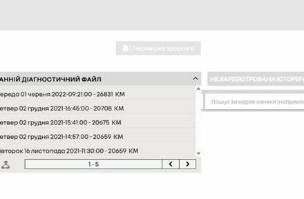 Рено Другая, объемом двигателя 0 л и пробегом 0 тыс. км за 22500 $, фото 17 на Automoto.ua