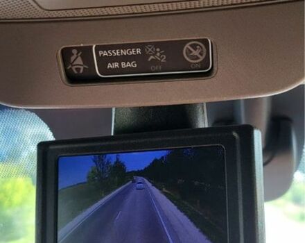 Рено Другая 2020 в Кропивницком (Кировограде) на Automoto.ua Рено Другая, объемом двигателя 0 л и пробегом 0 тыс. км за 18700 $, фото 12 на Automoto.ua