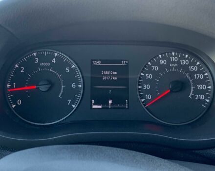 Рено Другая, объемом двигателя 0 л и пробегом 0 тыс. км за 19999 $, фото 15 на Automoto.ua