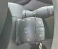 Рено Другая, объемом двигателя 0 л и пробегом 0 тыс. км за 20800 $, фото 4 на Automoto.ua
