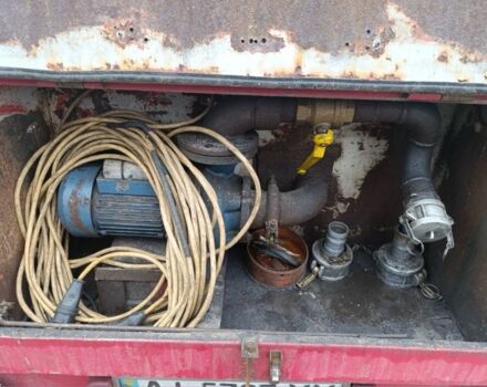 Рено Інша, об'ємом двигуна 0 л та пробігом 0 тис. км за 15000 $, фото 4 на Automoto.ua