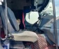 Рено Інша, об'ємом двигуна 6 л та пробігом 0 тис. км за 12000 $, фото 8 на Automoto.ua