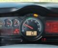 Рено Другая, объемом двигателя 6 л и пробегом 0 тыс. км за 12500 $, фото 7 на Automoto.ua