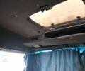 Рено Другая, объемом двигателя 2.3 л и пробегом 0 тыс. км за 4000 $, фото 12 на Automoto.ua