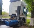 Рено Другая, объемом двигателя 2.3 л и пробегом 0 тыс. км за 3508 $, фото 3 на Automoto.ua