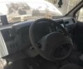 Рено Другая, объемом двигателя 2.3 л и пробегом 0 тыс. км за 2200 $, фото 5 на Automoto.ua