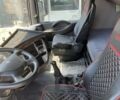Рено Другая, объемом двигателя 2.3 л и пробегом 0 тыс. км за 4500 $, фото 3 на Automoto.ua