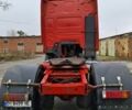 Рено Другая, объемом двигателя 2.3 л и пробегом 0 тыс. км за 4200 $, фото 5 на Automoto.ua