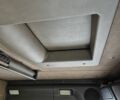 Рено Другая, объемом двигателя 2.3 л и пробегом 0 тыс. км за 14500 $, фото 7 на Automoto.ua