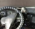 Рено Другая, объемом двигателя 2.3 л и пробегом 0 тыс. км за 5900 $, фото 5 на Automoto.ua