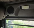 Рено Другая, объемом двигателя 2.3 л и пробегом 0 тыс. км за 14500 $, фото 9 на Automoto.ua