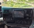 Рено Другая, объемом двигателя 2.3 л и пробегом 0 тыс. км за 14500 $, фото 5 на Automoto.ua