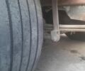 Рено Другая, объемом двигателя 2.3 л и пробегом 0 тыс. км за 2664 $, фото 3 на Automoto.ua