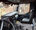 Рено Другая, объемом двигателя 2.3 л и пробегом 0 тыс. км за 4200 $, фото 9 на Automoto.ua