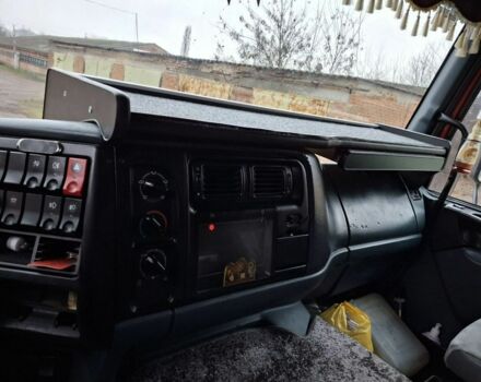 Рено Другая, объемом двигателя 2.3 л и пробегом 0 тыс. км за 4200 $, фото 11 на Automoto.ua