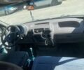 Рено Другая, объемом двигателя 2.3 л и пробегом 0 тыс. км за 4500 $, фото 7 на Automoto.ua