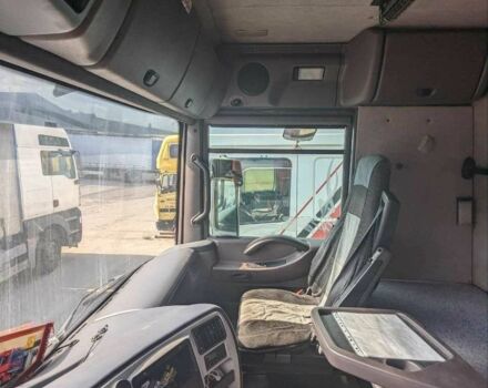 Рено Другая, объемом двигателя 2.3 л и пробегом 0 тыс. км за 6900 $, фото 5 на Automoto.ua