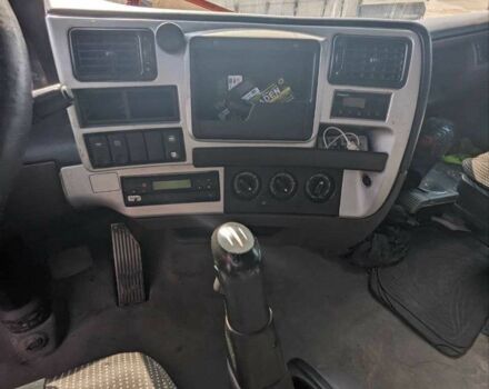Рено Другая, объемом двигателя 2.3 л и пробегом 0 тыс. км за 6900 $, фото 1 на Automoto.ua
