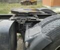 Рено Інша, об'ємом двигуна 2.3 л та пробігом 0 тис. км за 6000 $, фото 5 на Automoto.ua