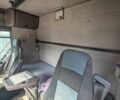 Рено Другая, объемом двигателя 2.3 л и пробегом 0 тыс. км за 6900 $, фото 3 на Automoto.ua