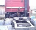 Рено Інша, об'ємом двигуна 2.3 л та пробігом 0 тис. км за 6000 $, фото 6 на Automoto.ua