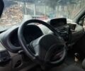 Рено Другая, объемом двигателя 2.3 л и пробегом 0 тыс. км за 7400 $, фото 6 на Automoto.ua