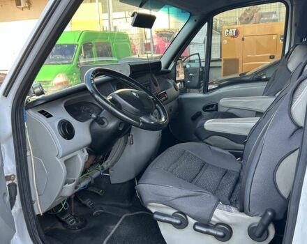 Рено Другая, объемом двигателя 2.3 л и пробегом 0 тыс. км за 169 $, фото 6 на Automoto.ua