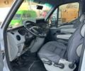 Рено Другая, объемом двигателя 2.3 л и пробегом 0 тыс. км за 169 $, фото 6 на Automoto.ua