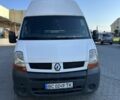 Рено Другая, объемом двигателя 2.3 л и пробегом 0 тыс. км за 169 $, фото 1 на Automoto.ua