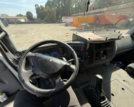 Рено Другая, объемом двигателя 2.3 л и пробегом 0 тыс. км за 4999 $, фото 10 на Automoto.ua