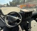 Рено Другая, объемом двигателя 2.3 л и пробегом 0 тыс. км за 4999 $, фото 10 на Automoto.ua
