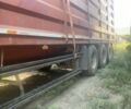 Рено Другая, объемом двигателя 2.3 л и пробегом 0 тыс. км за 16000 $, фото 5 на Automoto.ua