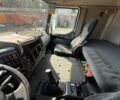 Рено Другая, объемом двигателя 2.3 л и пробегом 0 тыс. км за 4999 $, фото 11 на Automoto.ua