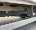 Рено Другая, объемом двигателя 2.3 л и пробегом 0 тыс. км за 9000 $, фото 7 на Automoto.ua
