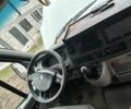 Рено Другая, объемом двигателя 2.3 л и пробегом 0 тыс. км за 5900 $, фото 11 на Automoto.ua